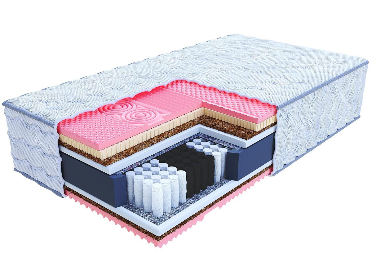 Materac Alix z Pianką Visco i Kokosem