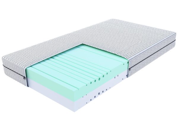 Warstwowy przekrój materaca piankowego z tkaniną 3D