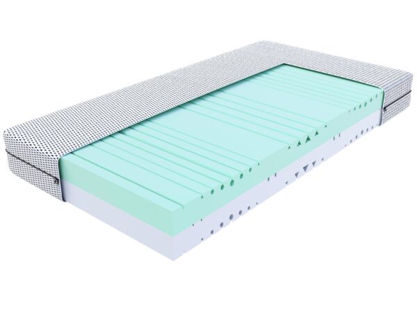 Przekrój materaca z warstwą chłodzącą i pianką wysokoelastyczną
