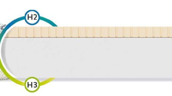 miniaturka Materac BLISS dla Dzieci Pianka FlexFoam Lateks