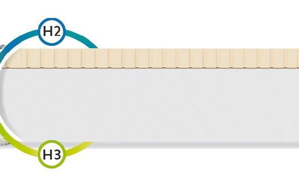 Przekrój materaca dziecięcego z pianką